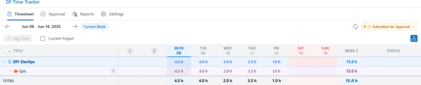 Timesheet — weekly grid with project hierarchy rows, daily columns, week total, and submission status